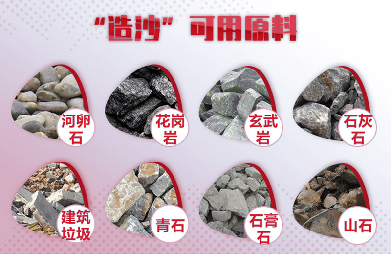 造沙原料多種多樣，購(gòu)機(jī)要多思量